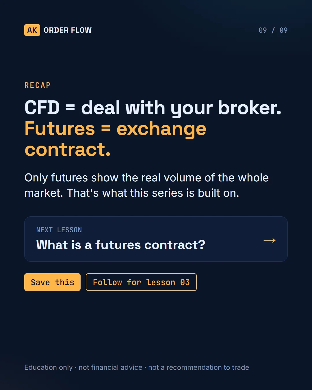 Futures vs CFD: What Are You Really Buying? slide 9